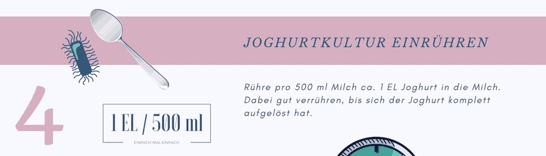 Joghurt selber machen - in 7 Schritten - Bild 6