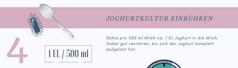 Joghurt selber machen - in 7 Schritten - Bild 6