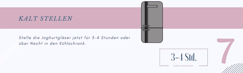 Joghurt selber machen - in 7 Schritten - Bild 9