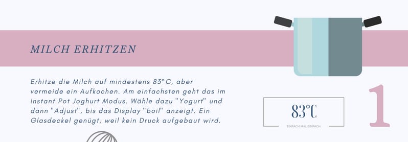 Joghurt selber machen - in 7 Schritten - Bild 7