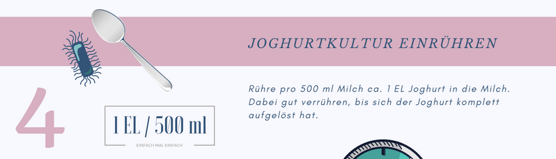 Joghurt selber machen - in 7 Schritten - Bild 10