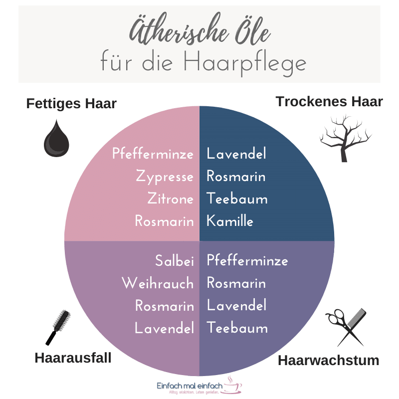 Fermentiertes Reiswasser als Alternative zu gekaufter Spülung - Bild 3